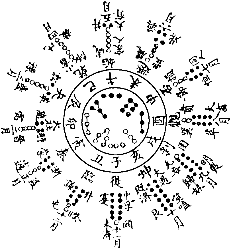 两仪阵微尘图片